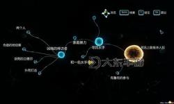 福爾摩斯:罪與罰 第四章三個結(jié)論一覽