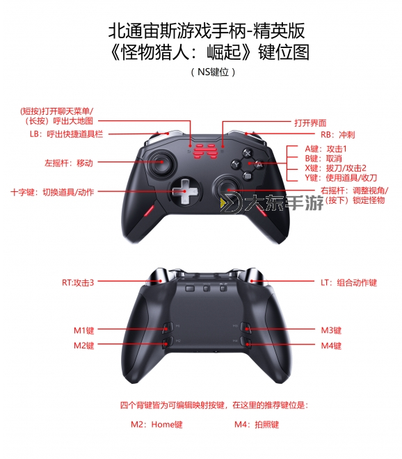 《怪物獵人世界》中文按鍵操作指南 怪物獵人世界怎么操作圖1