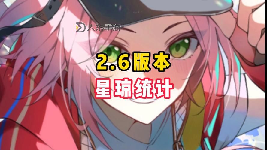 《崩壞星穹鐵道》2.6可獲取星瓊數(shù)量參考 2.6版本可以獲取多少星瓊圖1
