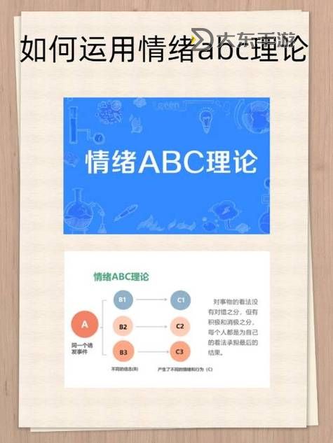 自w到高c的25種方法帶圖:全面提升英語成績的實用攻略圖1