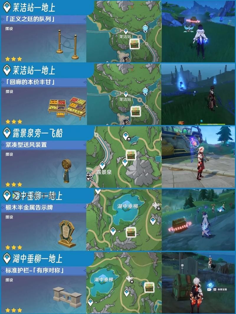 《原神》4.6楓丹新增奇饋寶箱收集攻略圖1