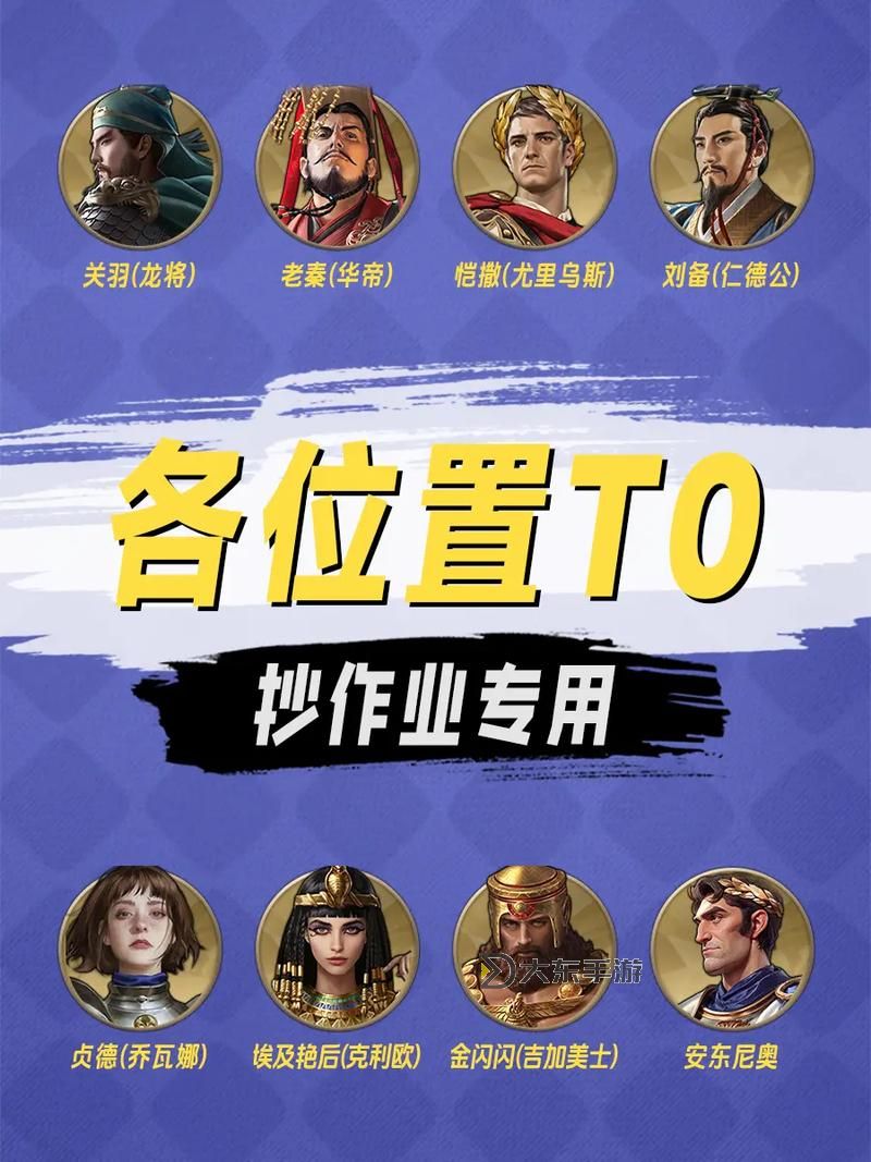 《世界啟元》新英雄【孫權(quán)、愛迪生、威廉明娜】組隊(duì)以及克制關(guān)系圖2