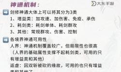 《修仙外傳》萬劍歸墟玩法介紹！「萬劍歸墟」怎么玩？