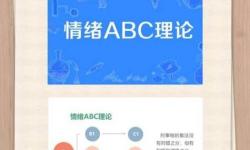 自w到高c的25種方法帶圖：全面提升英語(yǔ)成績(jī)的實(shí)用攻略