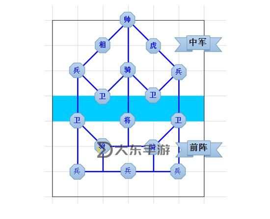 《橫掃千軍》跨服國家對抗賽玩法規(guī)則詳解！圖2