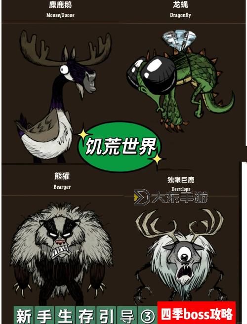 《饑荒》全BOSS打法圖文攻略與BOSS數(shù)據(jù)屬性資料 饑荒巨鹿、狂暴熊、駝鹿、火蠅怎么打圖2