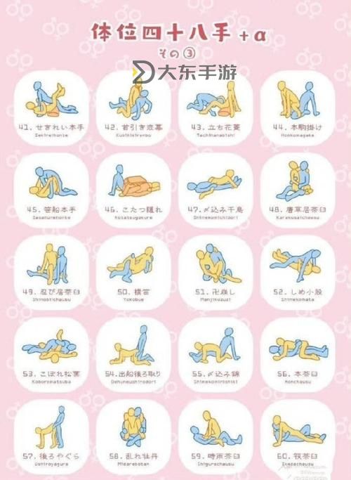全面掌握技巧：姿勢大全詳解完整指南圖1