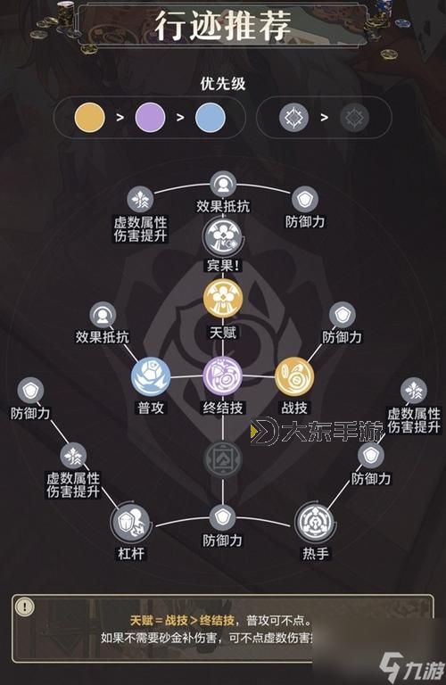 《崩壞星穹鐵道》砂金定位介紹及配裝推薦圖1