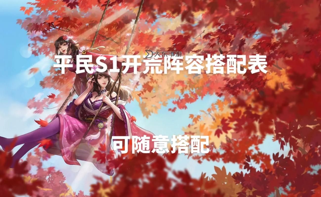《荒野國度》陣容推薦:萌新玩家開荒陣容搭配!(適用S1賽季)圖1