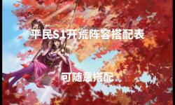 《荒野國(guó)度》陣容推薦：萌新玩家開荒陣容搭配！（適用S1賽季）
