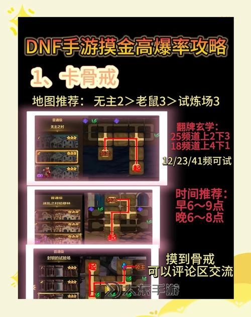 《地下城與勇士手游（DNF手游）》開荒第8天玩法思路圖1
