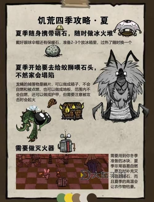 饑荒 新手開局 探索及發(fā)展等生存技巧圖1