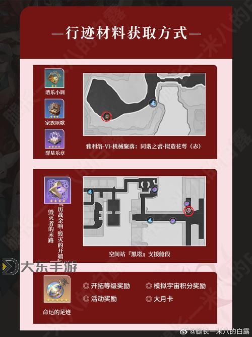 《崩壞星穹鐵道》停云出裝與隊伍搭配推薦圖1