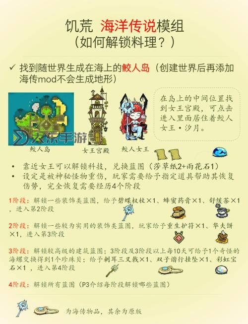 《饑荒》怎么修改人物速度 修改人物速度方法圖2