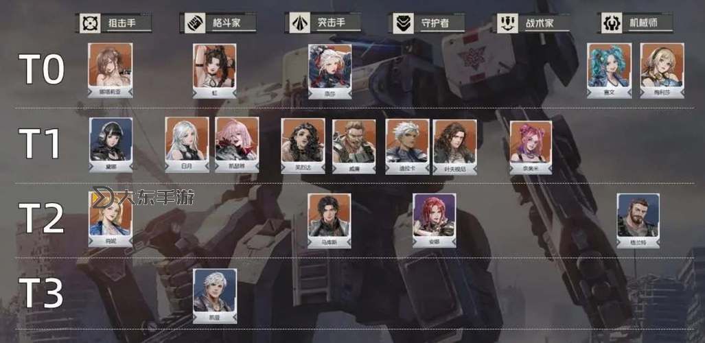 《鋼嵐》機師密錄馬庫斯1戰(zhàn)友的呼喚滿成就攻略 馬庫斯1戰(zhàn)友的呼喚怎么滿成就圖1