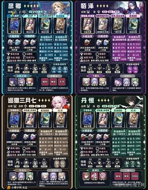 《崩壞星穹鐵道》3.0翻飛之幣收集指南圖1