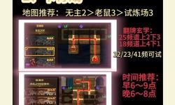 《地下城與勇士手游（DNF手游）》開(kāi)荒第8天玩法思路