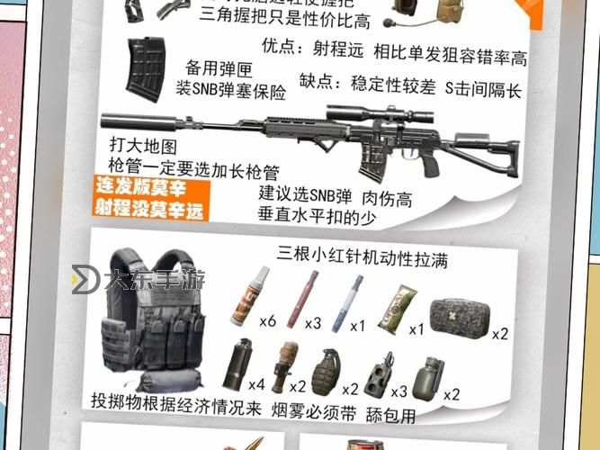 《全境封鎖》1.2版本暗區(qū)刷怪裝備搭配推薦 1.2版本怎么配裝圖1