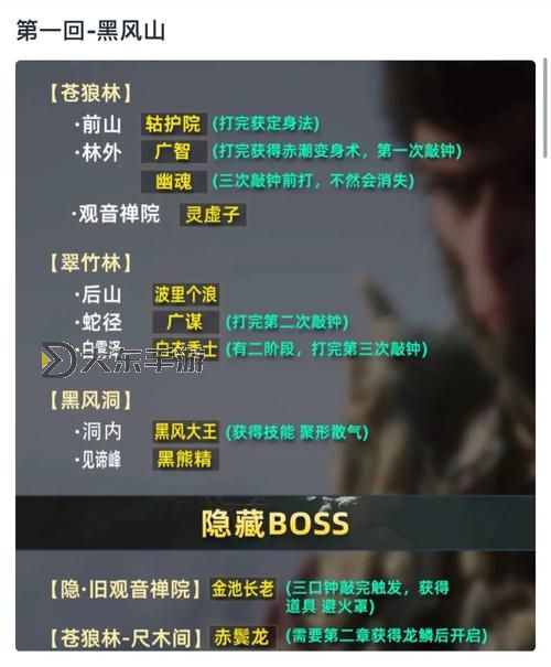 《黑神話悟空》蛇司藥精魄位置說(shuō)明 蛇司藥在哪圖1
