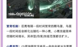 《NBA2K17》王朝模式新交易機(jī)制解析