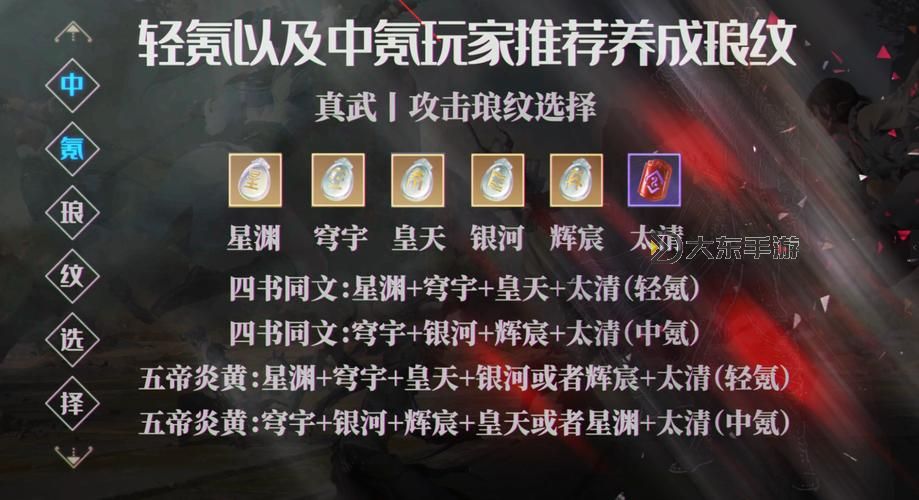 天涯明月刀手游真武瑯紋怎么搭配?真武瑯紋搭配攻略圖1