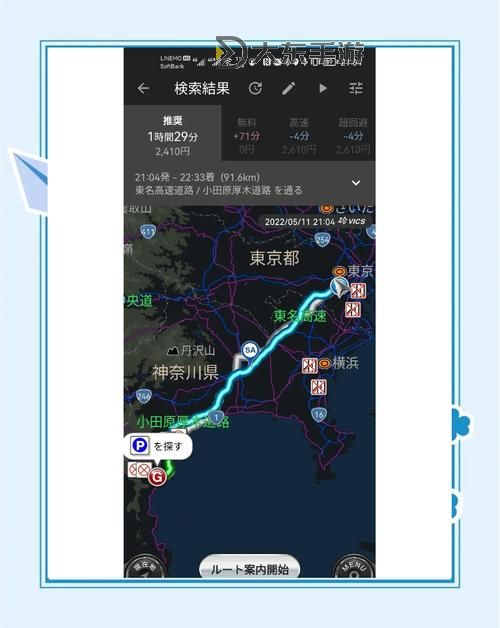 全面解析：韓國(guó)日本視頻導(dǎo)航指南與實(shí)用技巧圖2