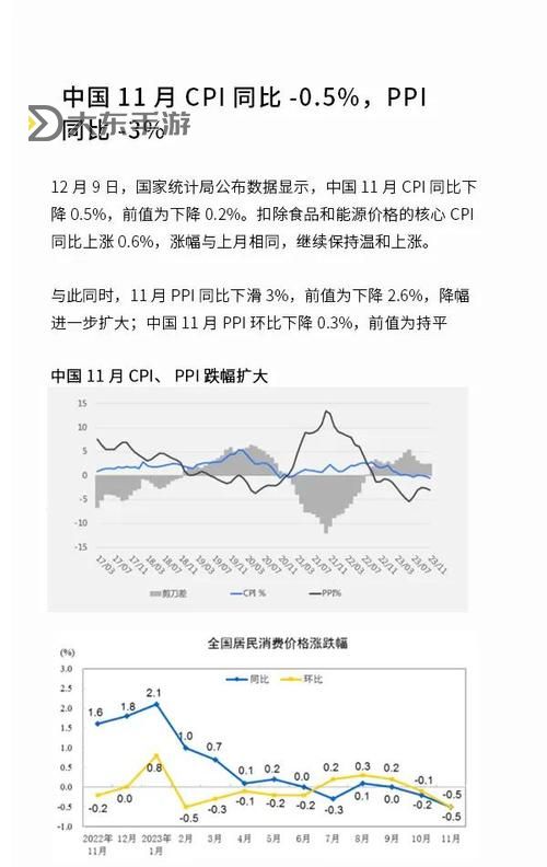 中文在線11月3日快速上漲:股價(jià)勁升引發(fā)市場(chǎng)關(guān)注圖1