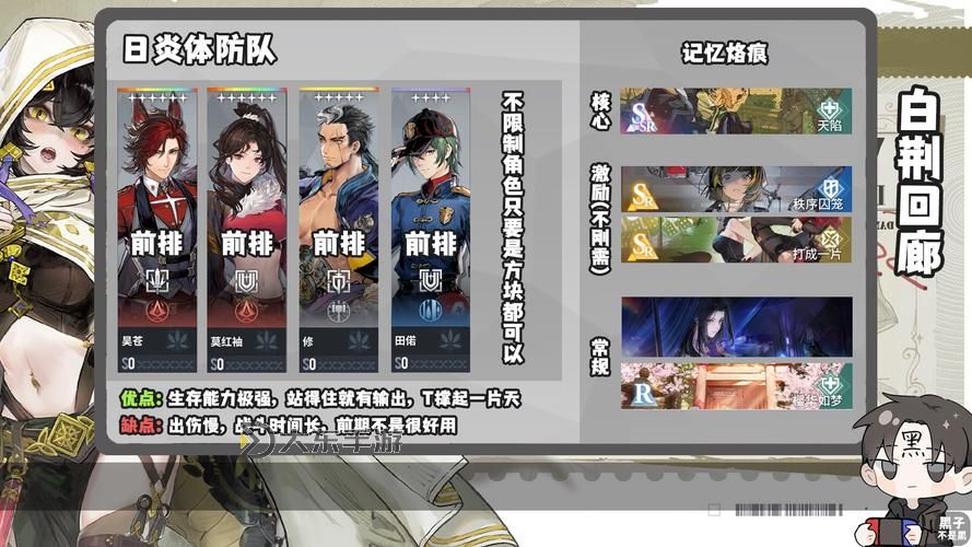 《白荊回廊》主流隊(duì)伍搭配方案參考圖1