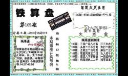 全面解析：鐵算算盤資料的歷史與應(yīng)用意義