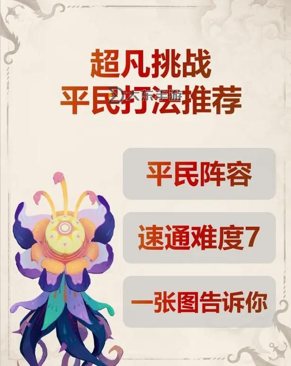《劍與遠(yuǎn)征啟程》性價(jià)比氪金指南圖2
