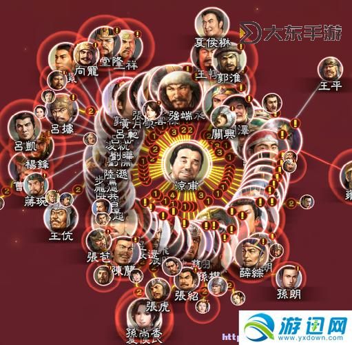 《三國(guó)志13》上級(jí)難度破關(guān)心得 上級(jí)難度怎么玩圖1