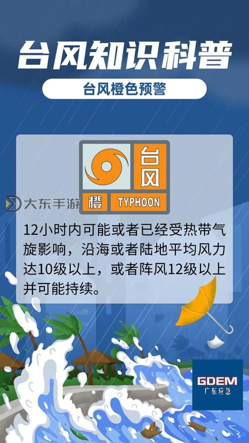 又一個(gè)超強(qiáng)臺(tái)風(fēng)來了,席卷而至帶來前所未有的災(zāi)難圖1