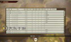 《三國志13》內(nèi)政外交戰(zhàn)斗等系統(tǒng)前瞻匯總