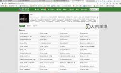全面解析：2024年最新左派網(wǎng)站大全推薦