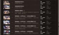 《怪物獵人荒野》確保龍谷的安全支線任務(wù)攻略 確保龍谷的安全次要使命怎么過(guò)