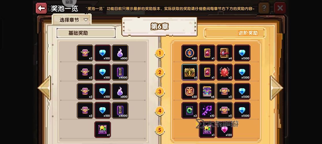 《我的勇者》新手攻略:萌新入門玩法、思路、技巧詳解!圖1