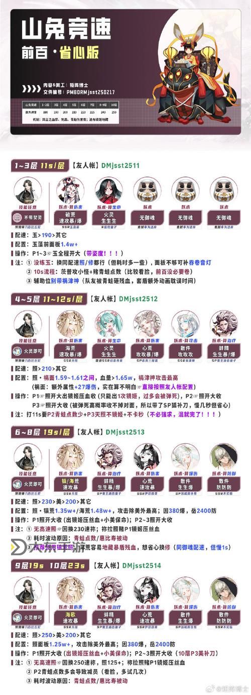 《大俠立志傳》房日兔獸環(huán)獲取教程圖1