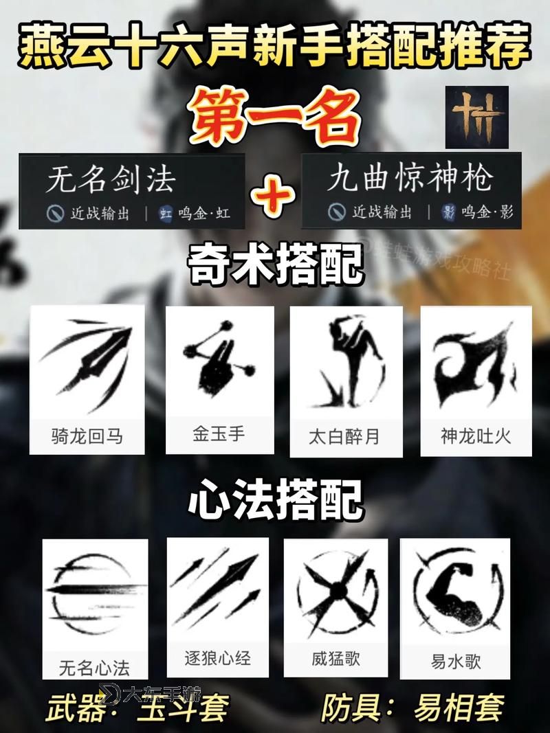 《燕云十六聲》陌刀裝備搭配與輸出手打教學(xué)圖1