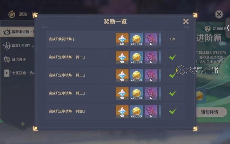 《原神》3.8冒險家試煉進階篇滿獎勵攻略匯總圖1