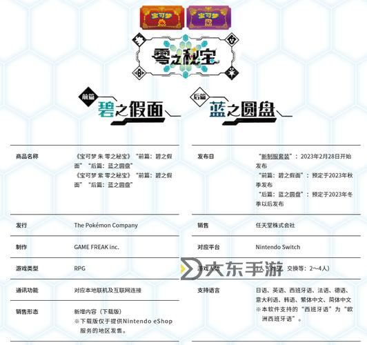 《寶可夢朱紫》零之秘寶DLC內(nèi)容介紹圖1