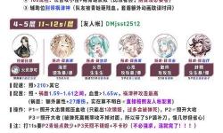 《大俠立志傳》房日兔獸環(huán)獲取教程