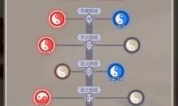 《這就是江湖》槍破歲星樓攻略