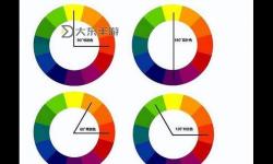 十個色綜合：全面解析與深度推薦攻略