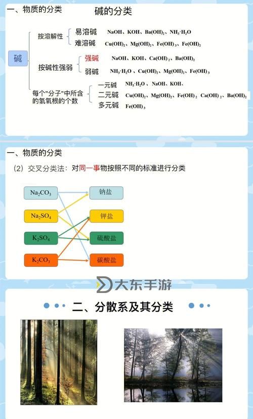 《物質(zhì)世界》物品制作材料及效果一覽表圖1