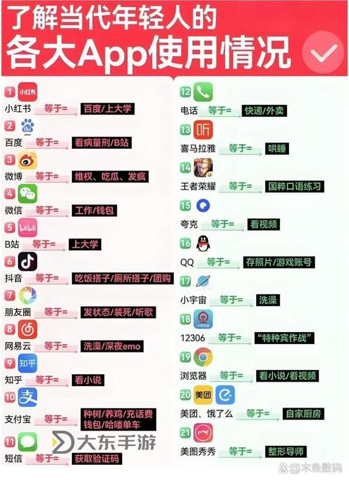 有沒有全民進(jìn)化雙開軟件推薦 深度解答如何雙開全民進(jìn)化圖1