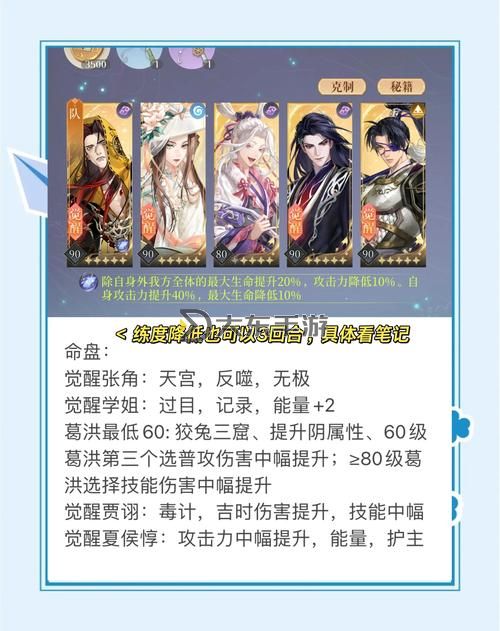 《通神榜》全職業(yè)通關神通推薦 全職業(yè)通關攻略圖1