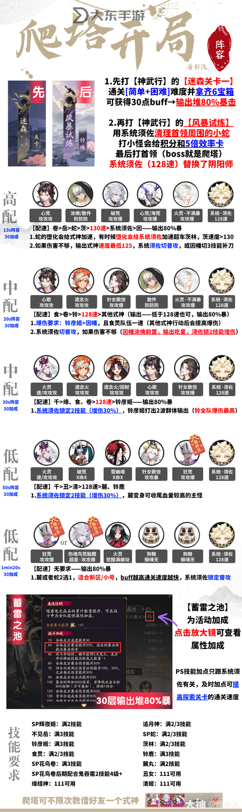 探索優(yōu)質(zhì)內(nèi)容:暢享精品卡一卡二九九九視頻網(wǎng)站的豐富資源圖1