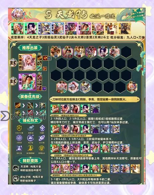 《光年計(jì)劃》陣容推薦：新手玩家陣容搭配攻略！圖1