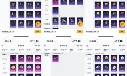 《Shatterline（破碎線）》武器配件效果翻譯 Shatterline武器效果介紹