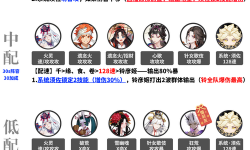 探索優(yōu)質(zhì)內(nèi)容：暢享精品卡一卡二九九九視頻網(wǎng)站的豐富資源